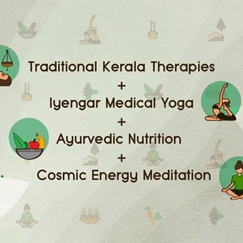 Kare Ayurveda and Yoga Retreat Center Image